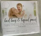 Mattress Protector Spill Proof Bed Bug Premium Zipper Encasement, Twin NEW