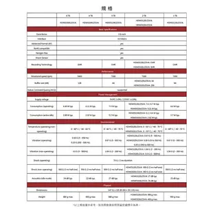 東芝 TOSHIBA 2TB 2T 硬碟 3.5吋 7200轉 內接式硬碟 三年保固 HDWD320UZSVA