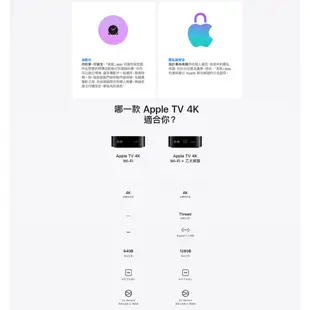 Apple TV 4K (第3代)(Wi-Fi+乙太網路)_128GB 蝦皮直送