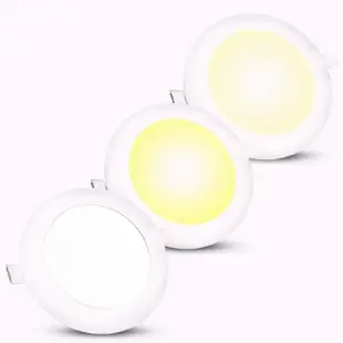 【KISS QUIET】超薄 12W LED崁燈 15.5cm開孔- 6入(崁燈 吸頂燈 嵌燈 燈泡 軌道燈 面板管)