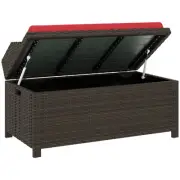 High Storage Bench Testing Tool for SSDs and HDDs Performance Measurement