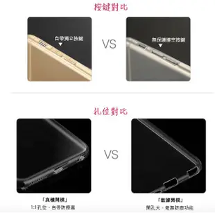 iPhone 7 8 6S Plus i7 i6 防塵塞 透明殼 鏡頭框 保護套 全包軟殼 保護套 手機殼【PH647】