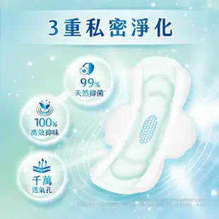 【Kotex 靠得住】草本抑菌淨化加強版衛生棉 日用 23cm 12片x2包 / 夜用 28cm 11片x2包(草本抑菌EX)