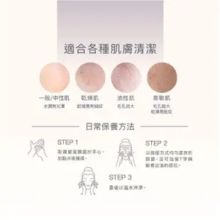 【Derma 丹麥德瑪】Derma Eco有機蘆薈保濕潔顏露 200ml(洗面乳、洗面露)