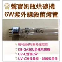 在飛比找蝦皮購物優惠-現貨 聲寶烘碗機KB-GA30U燈管 6W紫外線殺菌燈管 飛