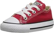 [CONVERSE ALL STAR] Converse Unisex Shoes Chuck Taylor All Star OX Red Sneakers (8 M US Infant)