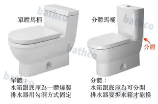 衛浴王 瑞士 單體 分體 GEBERIT 排水器 含按鈕 落水器 Villeroy&Boch Kohler TOTO適用