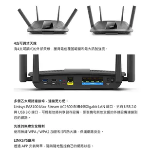 🌸含稅 Linksys EA8100 MaxStream AC2600 WiFi 智能無線路由器 分享器