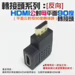 【台灣現貨】轉接頭系列：HDMI 公對母 平面90度轉接頭[反向]（平面公對母90度轉接頭）＃90度轉接HDMI公對母