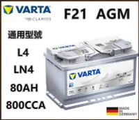 在飛比找Yahoo!奇摩拍賣優惠-頂好電池-台中 德國 VARTA F21 AGM 80AH 