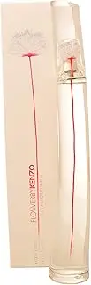 Kenzo Leau Originelle