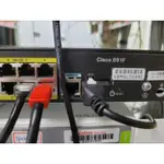 CISCO 891F 890 ROUTER 路由器