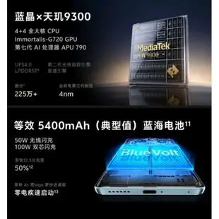 【搶先特賣】陸版VIVO X100 Pro 16G/512G 16G/1TB