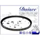 數位小兔【Daisee UV Haze PRO DMC SLIM 保護鏡 72mm】薄框 多層鍍膜 UV鏡