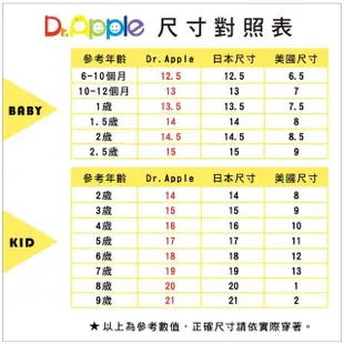 【Dr. Apple】出清特賣x寶寶防水布俏皮短靴(藍)