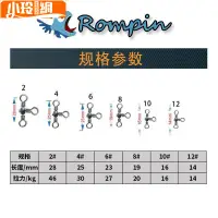 在飛比找蝦皮購物優惠-小玲妳網店長推薦◇✴樽型中通樽形三叉八字轉環8字高速連接分叉