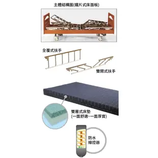 【免運送好禮】寶寶樂 康元瑞揚三馬達電動病床RY-800 電動床 護理床 電動醫療床 醫院病床 復健床 居家用照顧床