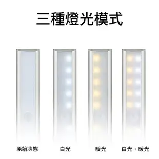 PSSRISE 派瑟士 USB充電式雙排人體感應燈 磁吸感應燈充電感應燈 小夜燈 感應燈 LED小夜燈 衣櫥燈