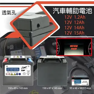 (CSP) Benz 12V1.2Ah輔助電池 賓士 輔助電池更換 Auxiliary battery ML63 AMG /ML320 /ML350
