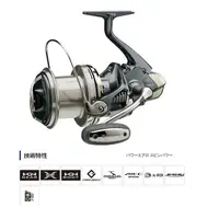 在飛比找蝦皮購物優惠-2021/12/15現貨SHIMANO 遠投捲線器 SPIN