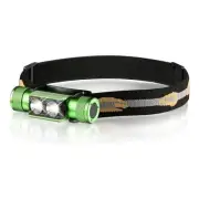 Headlamp, 1200 Lumens LED Rechargeable Headlamp for Adults, Long Runtime,