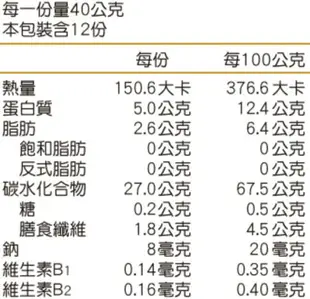 肯寶KB99 生機彩虹藜麥480g