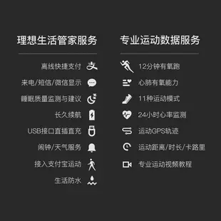 藍牙智慧手環 樂心智能運動手環5彩屏測心率睡眠支付健康防水2男女藍牙計步器5s