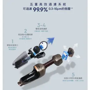 Electrolux伊萊克斯 強效靜頻吸塵器 Pure Q9 沉穩藍 (毛髮截斷科技) PQ91-3OB