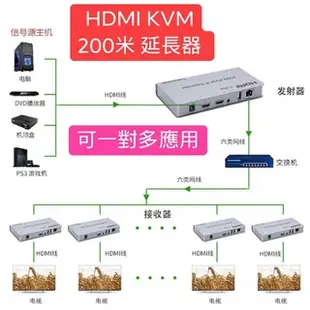 【米】＜含稅開發票＞HDMI KVM 200米延長器 可一對多使用 遠端影像控制延伸200公尺 可USB鼠鍵 音效