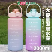 在飛比找樂天市場購物網優惠-EZ HOME 彈蓋式水壺磨砂漸層款2000ml-粉藍/綠紫