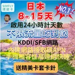 🔥【24H寄出】8~15天日本快速連網、不限量吃到飽  總量重置型東京 大阪 北海道 沖繩 九州 石垣