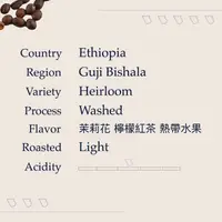 在飛比找樂天市場購物網優惠-衣索比亞 古吉 水風鈴 水洗 G1｜濾掛咖啡 20 入