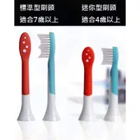 在飛比找蝦皮購物優惠-飛利浦 Philips Sonicare 兒童刷頭 適用 H