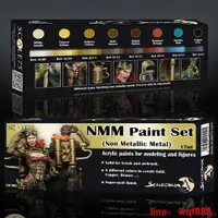 在飛比找露天拍賣優惠-【小七模型】Scale75 SSE-002 NMM Pain