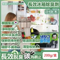 在飛比找momo購物網優惠-【韓國SANDOKKAEB山鬼怪】冰箱淨味防潮凝膠薄型除臭劑