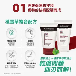 【Neutrogena 露得清】護手霜-深層滋潤配方56gx4(無香/有香)