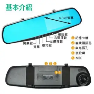 【勝利者】4.3吋防眩後視鏡行車紀錄器