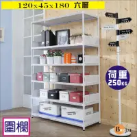 在飛比找momo購物網優惠-【BuyJM】洞洞板120x45x180cm耐重六層置物架+