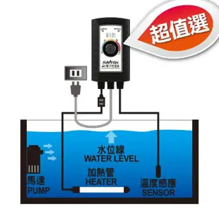 【FUN FISH 養魚趣】IC 電子控溫器1000W(適合觀賞魚魚缸 須搭配石英加熱管使用)