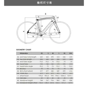 【KUOTA】全新精選優惠KHYDRA 碟煞 公路車架