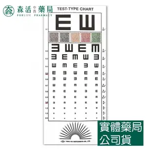 藥局💊現貨_視力表 視力測量表 視力檢查表 C型/E型 遮眼器 視力 兒童視力檢測表 視力壁貼