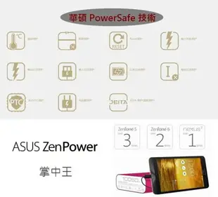 【送原廠保護套】ASUS ZenPower 10050 原廠行動電源 iPhone6 iPhone7 S7 Edge A9 E9+ X9 M10 NOTE5 NOTE4 G5 Z5+ M8