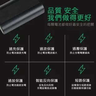 創心 副廠 Canon NB-10L NB10L 電池 原廠充電器可用 全新 保固一年 相容原廠 防爆