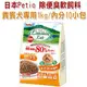 宅貓購☆日本PETIO 除便臭軟飼料 - 軟飼料貴賓犬專用1kg