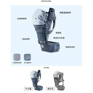 POGNAE No.5 超輕量機能坐墊型背巾 東京灰/牛仔藍 寶寶共和國