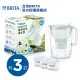 【德國BRITA】Style XL永續版純淨濾水壺+2入全效型濾芯(共3芯) 森林綠3.6L1+2入全效型濾芯_共3芯