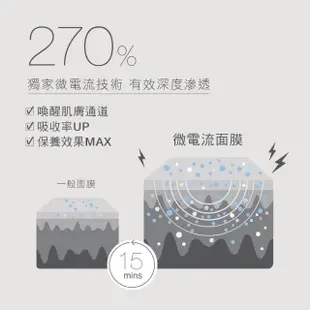 【AKIMIA】雙重保濕修護 微電流面膜 4片組(適用全膚質/補水x修護x舒緩 一次到位)