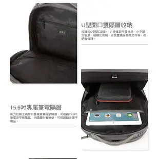 Samsonite RED 新秀麗 筆電後背包/電腦包/雙肩包15.6吋 JEFFERSON 輕量商務皮革(黑/深灰)