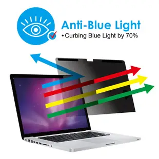 MAC專用超薄磁吸抗藍光防眩防刮螢幕防窺片-12吋、13.3吋、15.4吋、新版Air 13吋