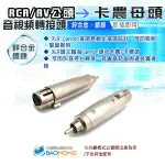 含稅價】鋅合金材質 RCA/AV公頭轉XLR(CANNON接頭)卡農母頭 RCA轉卡農 AV轉卡農 轉接頭 音訊轉接頭